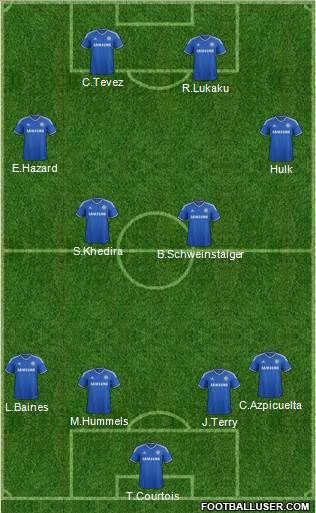 Chelsea Formation 2014