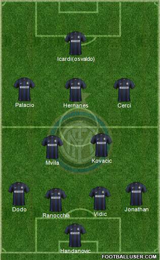F.C. Internazionale Formation 2014