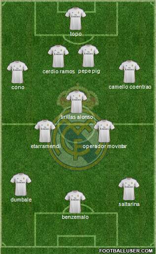 Real Madrid C.F. Formation 2014