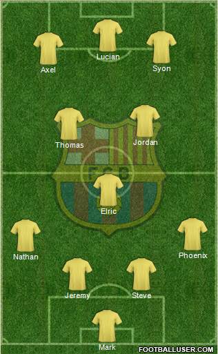 F.C. Barcelona Formation 2014