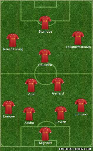 Liverpool Formation 2014