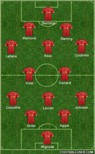 Liverpool Formation 2014