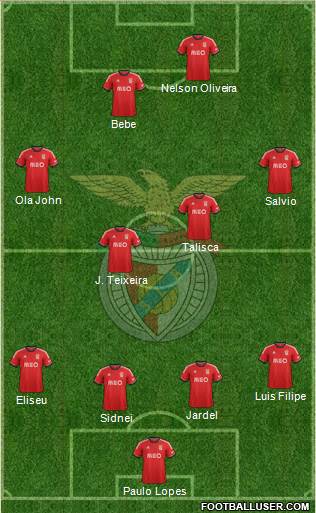 Sport Lisboa e Benfica - SAD Formation 2014