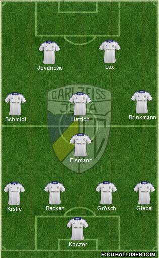 FC Carl Zeiss Jena Formation 2014