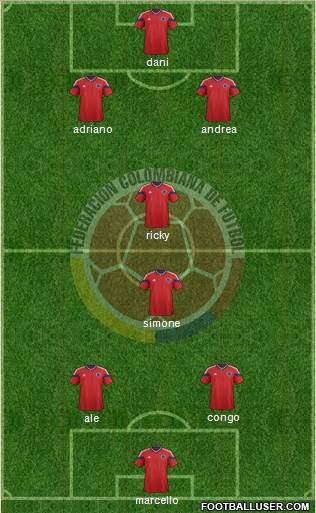 Colombia Formation 2014