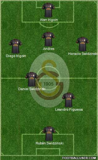Galatasaray SK Formation 2014