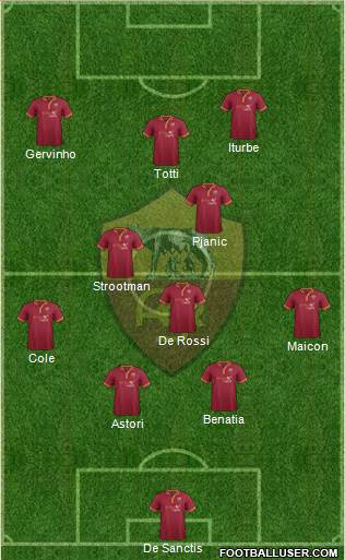 AS Roma Formation 2014