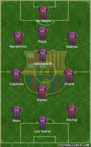 F.C. Barcelona Formation 2014