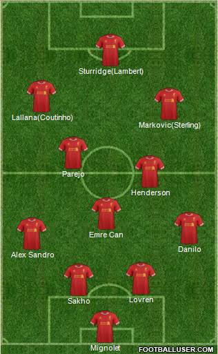 Liverpool Formation 2014