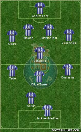 Futebol Clube do Porto - SAD Formation 2014