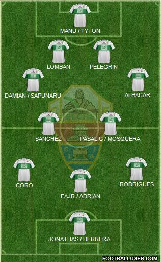 Elche C.F., S.A.D. Formation 2014