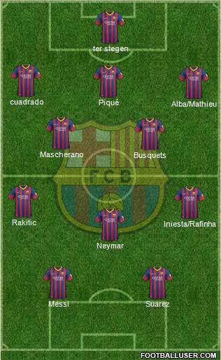 F.C. Barcelona Formation 2014