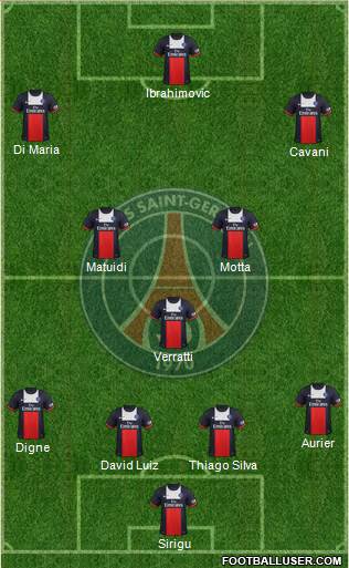 Paris Saint-Germain Formation 2014