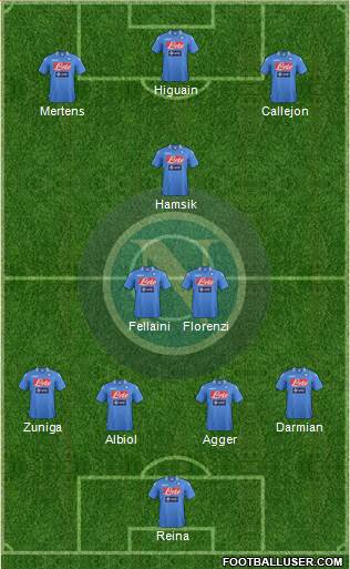 Napoli Formation 2014