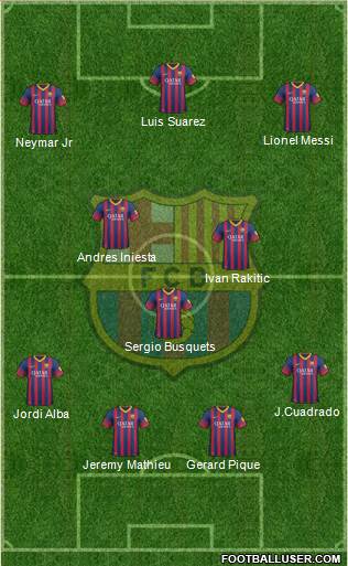 F.C. Barcelona Formation 2014