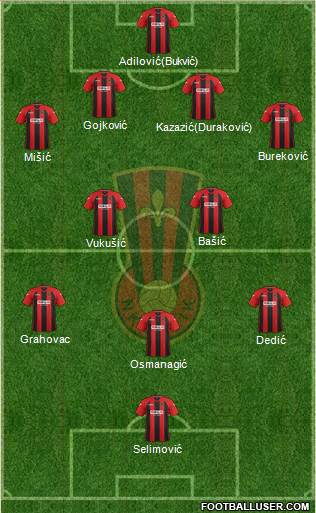 NK Celik Zenica Formation 2014