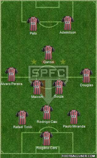 São Paulo FC Formation 2014