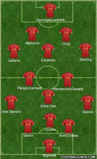 Liverpool Formation 2014