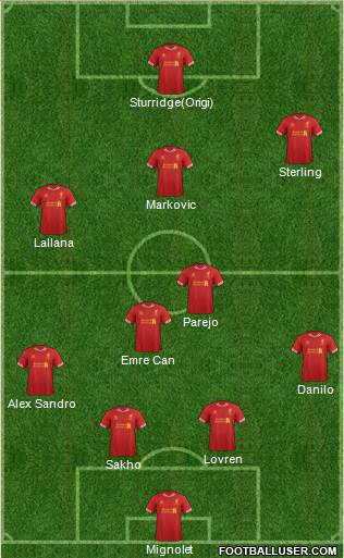 Liverpool Formation 2014