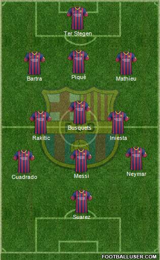 F.C. Barcelona Formation 2014