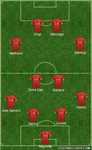 Liverpool Formation 2014