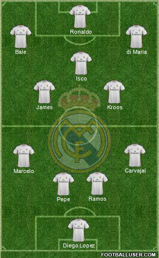 Real Madrid C.F. Formation 2014