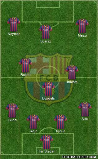 F.C. Barcelona Formation 2014