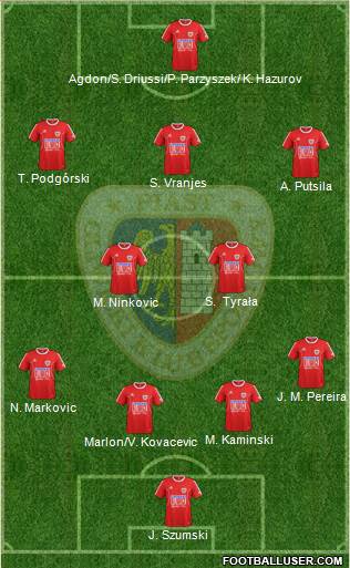 Piast Gliwice 4-1-4-1 football formation