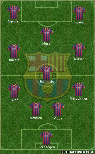 F.C. Barcelona Formation 2014