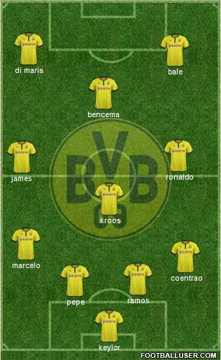 Borussia Dortmund Formation 2014