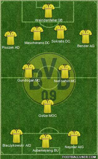 Borussia Dortmund Formation 2014