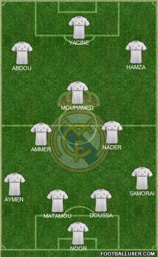 Real Madrid C.F. Formation 2014