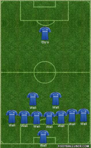 Chelsea Formation 2014