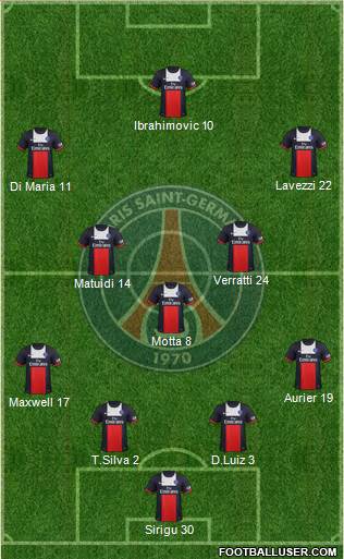 Paris Saint-Germain Formation 2014