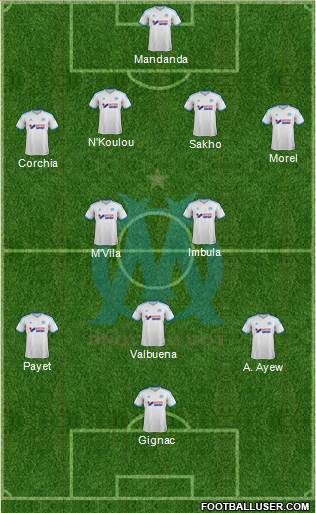 Olympique de Marseille Formation 2014