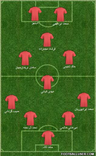 Teraktor-Sazi Tabriz Formation 2014