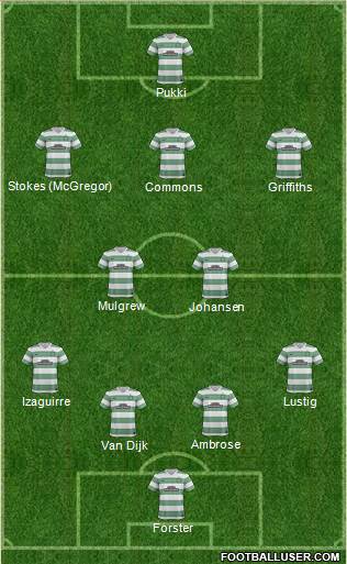 Celtic Formation 2014