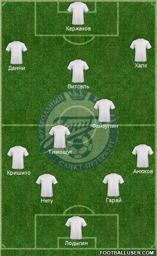 Zenit St. Petersburg Formation 2014
