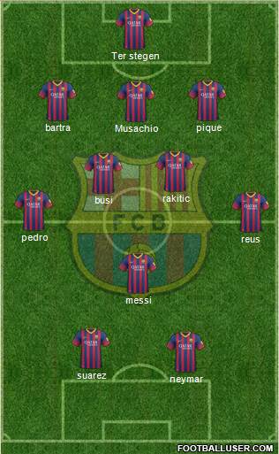 F.C. Barcelona Formation 2014