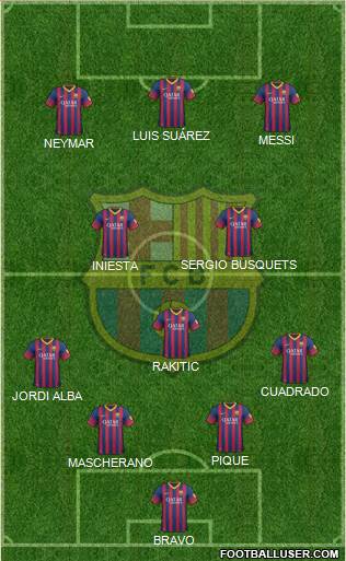 F.C. Barcelona Formation 2014