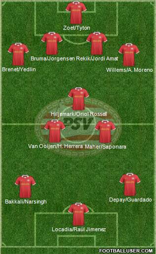 PSV Formation 2014