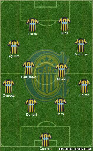 Rosario Central Formation 2014