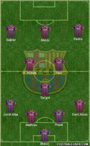 F.C. Barcelona Formation 2014