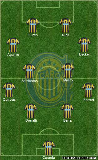 Rosario Central Formation 2014