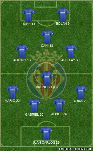 Villarreal C.F., S.A.D. Formation 2014