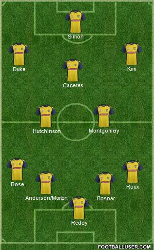 Central Coast Mariners Formation 2014