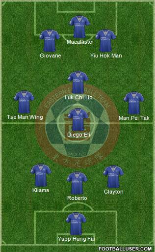 Eastern Athletic Association Formation 2014