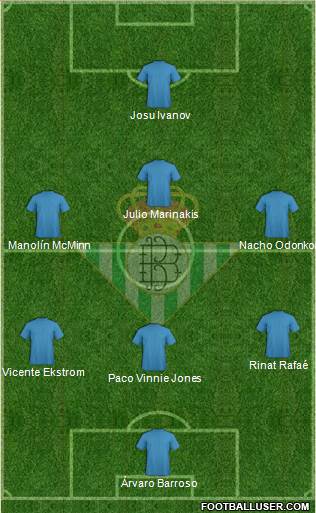 Real Betis B., S.A.D. Formation 2014