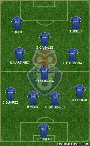 CF Universidad de Chile Formation 2014