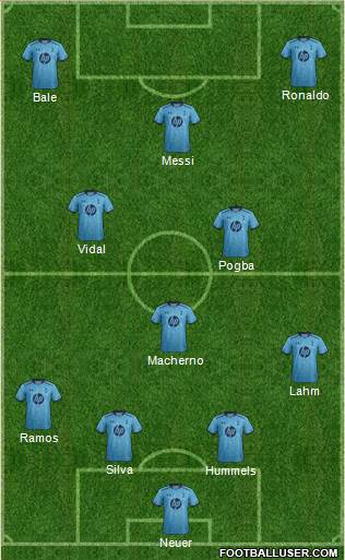 Tottenham Hotspur Formation 2014